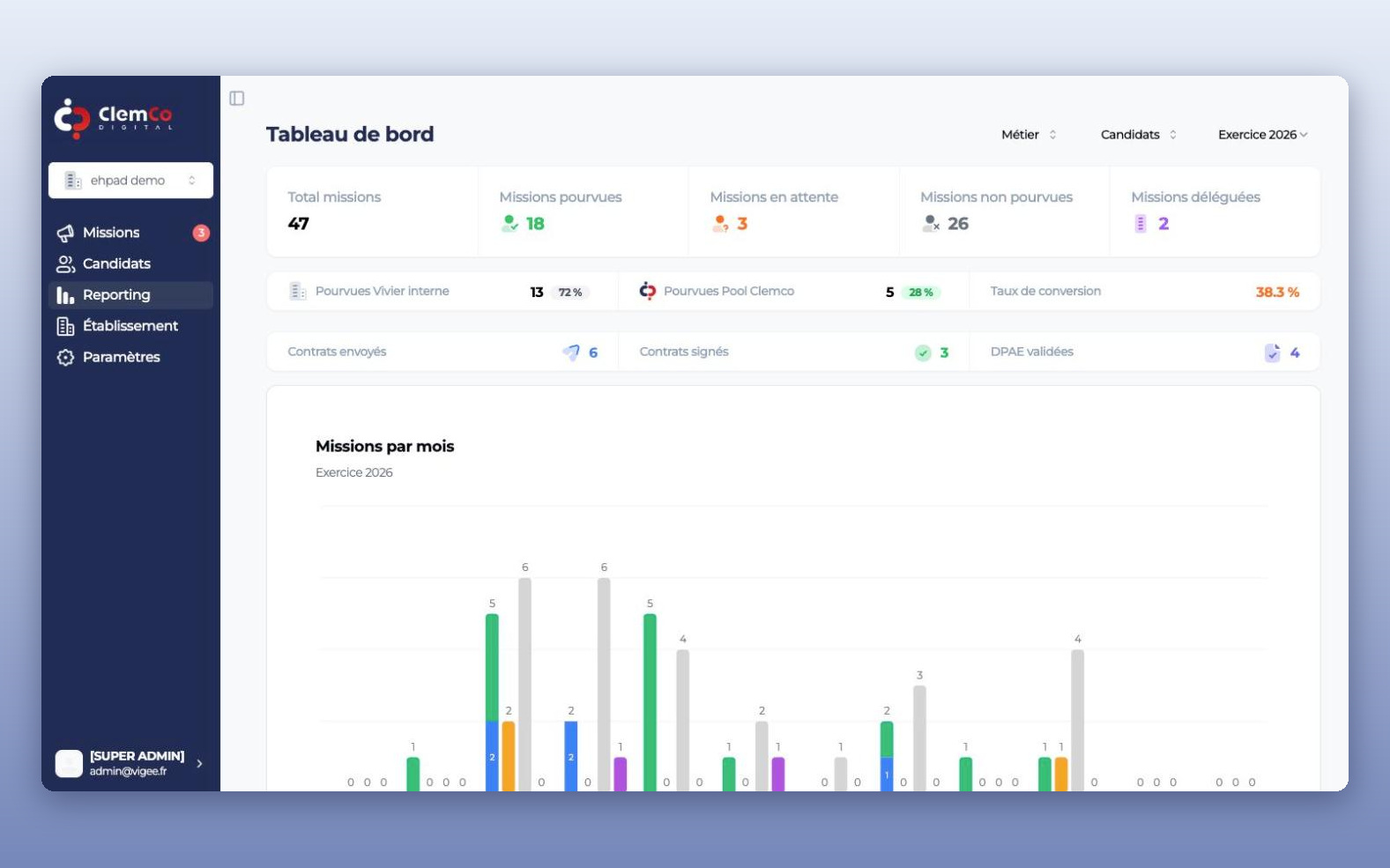 ClemCo Digital : Pourvoir les missions de remplacement, de la publication au contrat signé