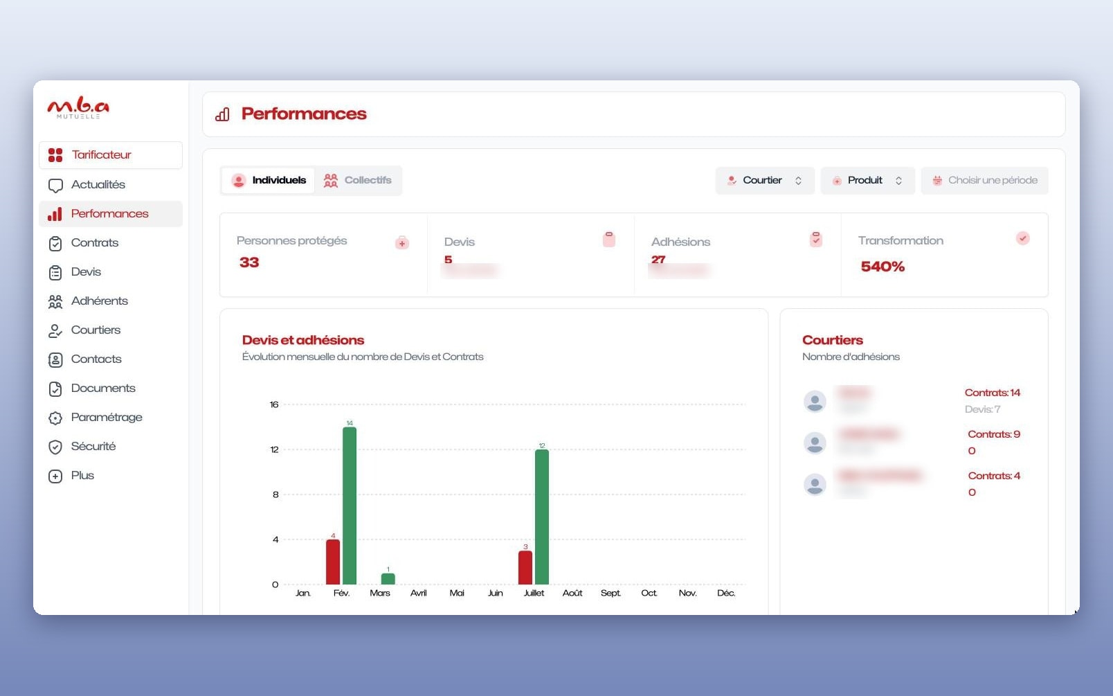 MBA Mutuelle : aperçu 3 de l'application